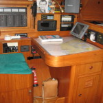 chart table